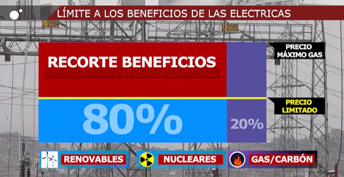 excepción ibérica